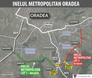 Teste de rezistență la viaductul din Băile Felix de pe Inelul Metropolitan