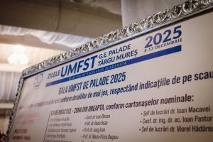 Universitatea "G.E. Palade"din T&acirc;rgu Mureș, 80 de ani de existență