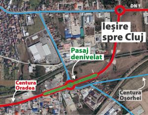 Președintele CJ Bihor: Patru pasaje rutiere urmează să fie construite la ieșirile din Oradea