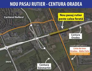 Pasaj rutier suprateran pe Centura Oradea