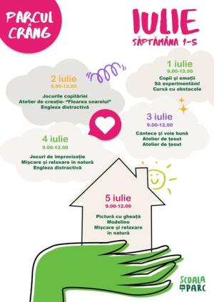 Școala din Parc Buzău dă startul programului de vară